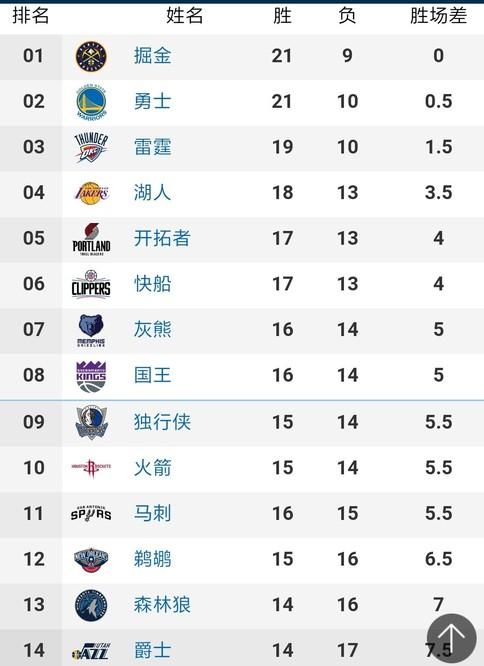 快速反击