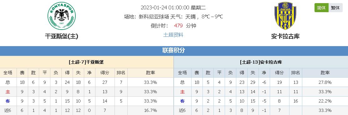 双重的礼物