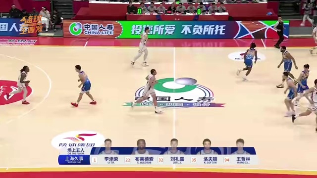 查洛巴在禁